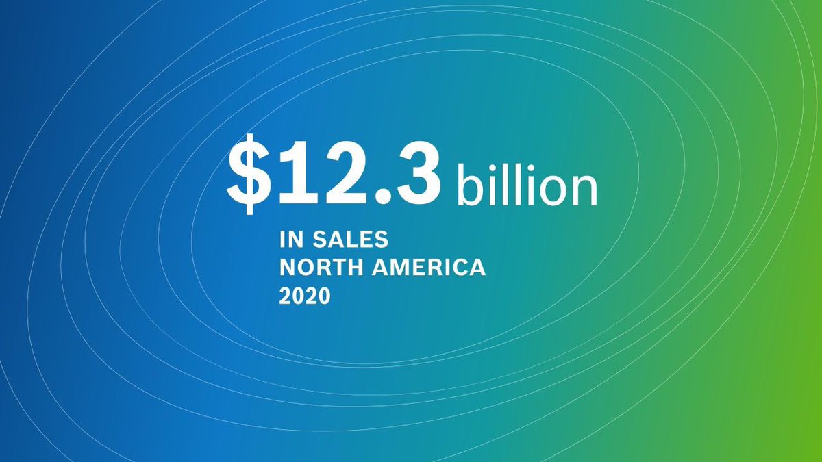 timwieland's tweet photo. #electrification #semiconductors #sustainability #AI and #smartwork were just some of the topics we covered at the Bosch in North America regional press conference. More in the images and here: https://t.co/Pca7QxIj1C 

#teambosch https://t.co/IdUx2HrqJG