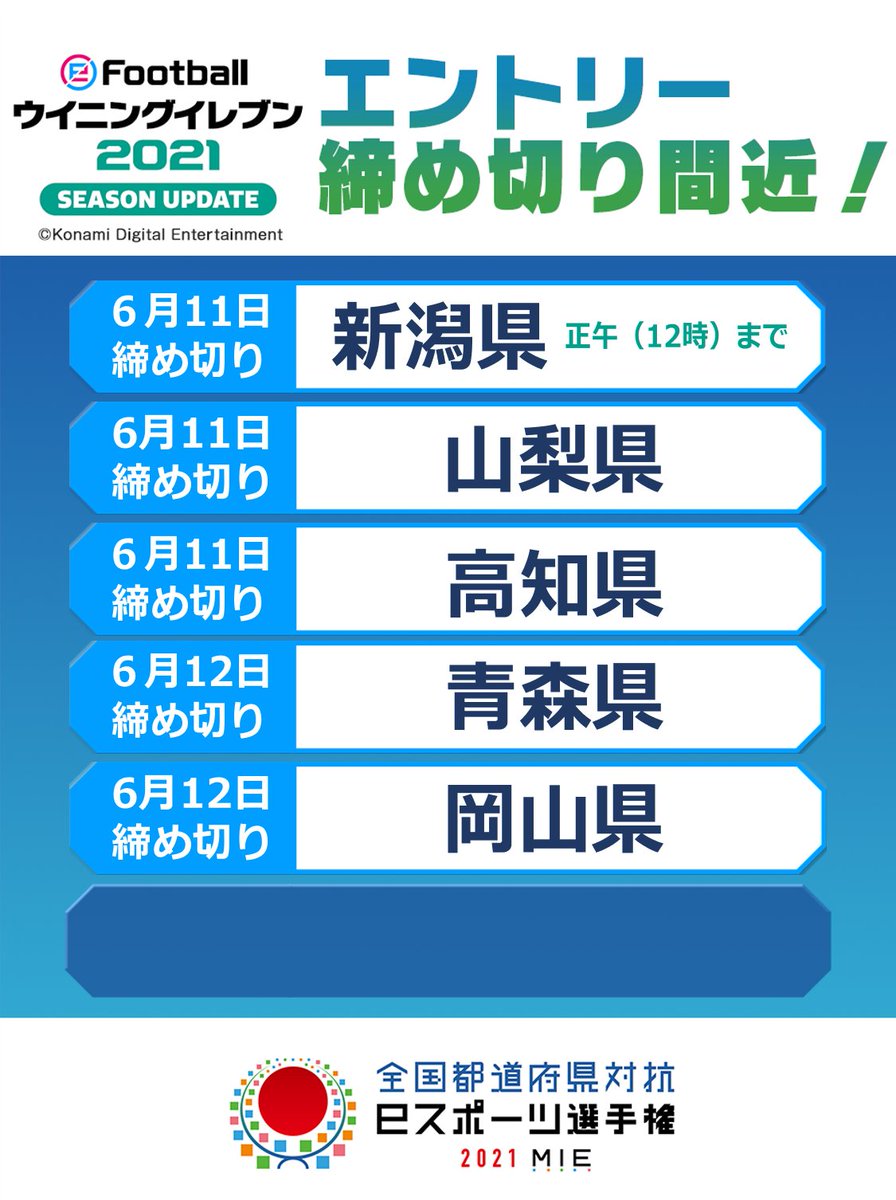 Efootball 公式 V Twitter エントリー締切間近 全国eスポーツ選手権三重 ウイニングイレブン 部門 新潟県 山梨県 高知県 青森県 岡山県のエントリーが締切間近 チームで目指せ全国 大会概要 エントリーはこちら T Co Jxoex8k3kq 家庭用