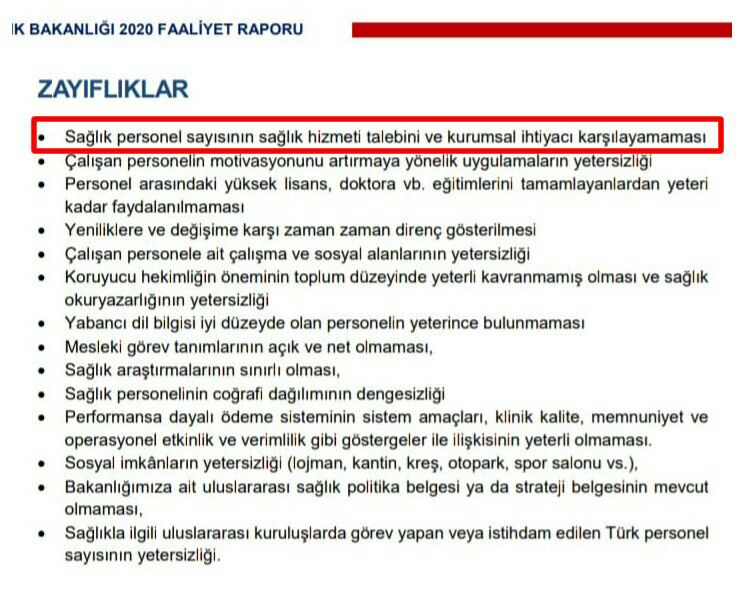 Sahada eksikliğin birinci sebebi personel eksikliği 
Artık bu sorunu çözelim
<a href="/RTErdogan/">Recep Tayyip Erdoğan</a>
<a href="/drfahrettinkoca/">Dr. Fahrettin Koca</a>
<a href="/lutfielvan/">Lütfi Elvan</a>
#CBSaglıkcıyaHakveAtama