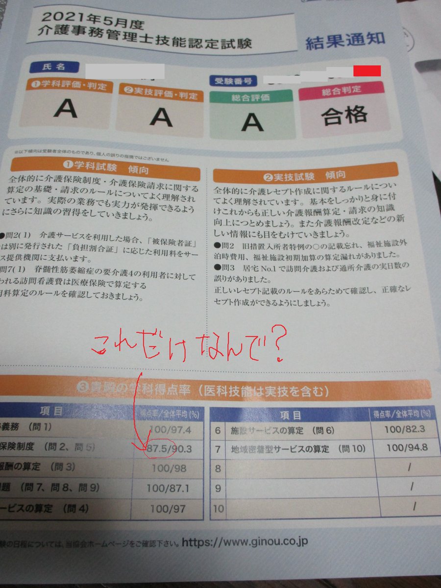 介護事務管理士