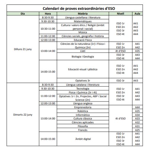 Institut Júlia Minguell tweet media