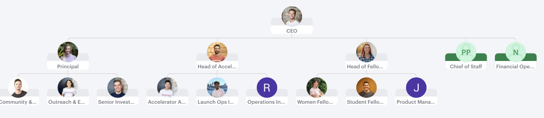 ⚡️ Batko tweet media