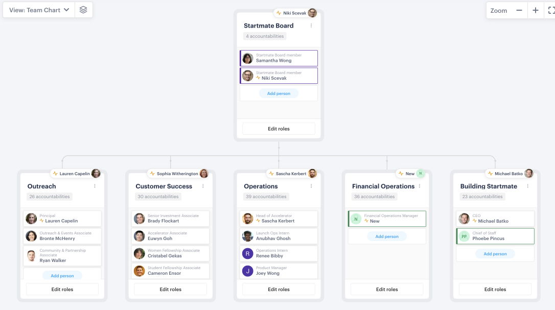 ⚡️ Batko tweet media