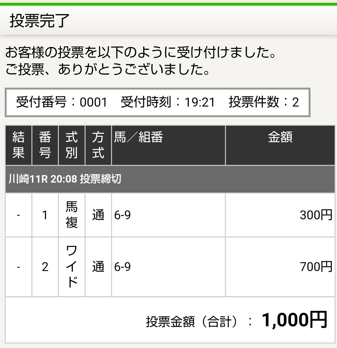 みこがみさつき 高森藍子のゆるふわ競馬 今日は川崎競馬場 でjpn2 関東オークスが行われます 馬券は ウェルドーンと ベルヴォーグの馬複とワイドで勝負します ケラススヴィアの三冠はかかりますが Jra勢を上 にとります では 川崎競馬場の未央 みこがみさつき 高森藍子のゆるふわ競馬 今日は川崎競馬場 でjpn2 関東オークスが行われます 馬券は ウェルドーンと ベルヴォーグの馬複とワイドで勝負します ケラススヴィアの三冠はかかりますが Jra勢を上 にとります では 川崎競馬場の未央