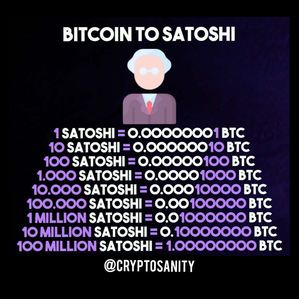 cryptosanity_'s tweet photo. Follow and RT @cryptosanity_ for more. View my portfolio to enter $500 GIVEAWAY! 🤑💸👈
▪️
▪️
#bitcoin  #cryptocurrency #cryptocurrencies #dogearmy #Cardano #ethereum #altcoins #money #trading #forex #stocks #investment #invest #coinbase #binance  #finance #investor #forextrading https://t.co/e6cIMGCJXA