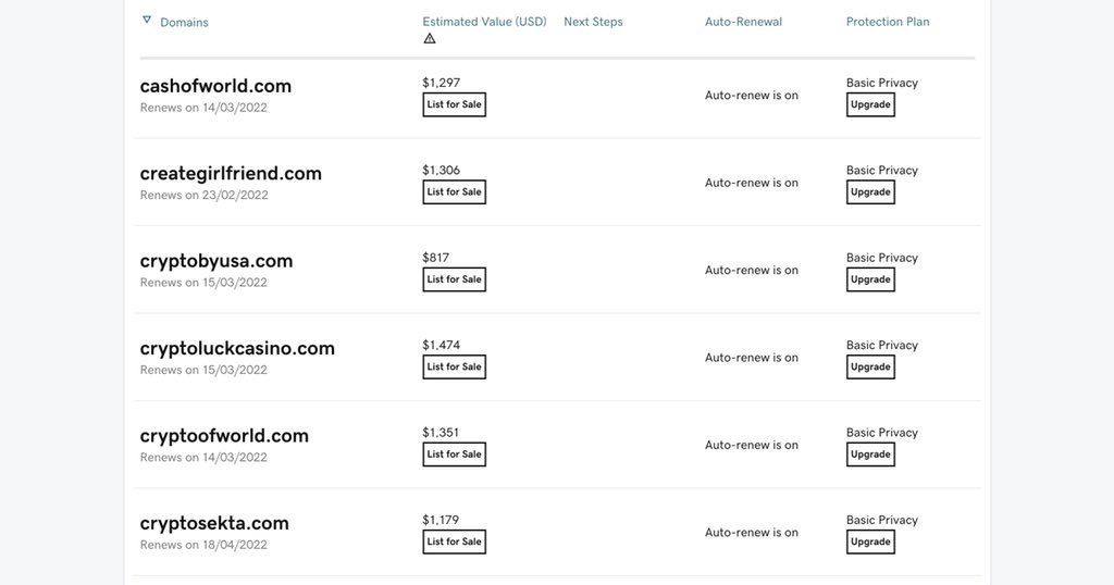 DigitalInvestC1's tweet photo. @DomainingCom @GeorgeKirikos Greetings, we are the digital asset trading platform and we would like to offer you these domains for sale:  
(We sell these domains significantly below the estimated cost. If you are interested in a domain, we are ready to discuss all the details.) https://t.co/begED3fTud