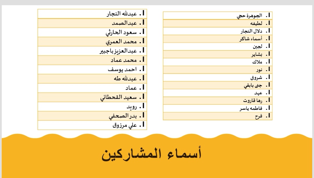 abdullah_riyad1's tweet photo. #imed23
#imed24
نخبة دفعتنا ما شاء الله تبارك الله كانوا من المبادرين للتعاون عشان نطلع بأفضل صورة ممكنة، وحاليا شغالين كلنا على قدم وساق عشان نوصل كل معلومة ممكن تفيدكم..
بكرر وعدي بشغل جبار ان شاء الله
- خلال الأيام القادمة بنبدأ ترتيب المواعيد، والتنسيقات
انتظرونا 😍😍💪 https://t.co/d8S2cJxRft