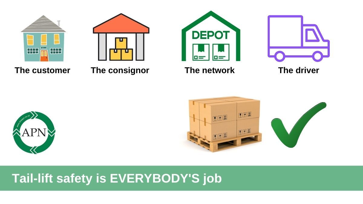 Do you know what your legal responsibilities are when you send a pallet for tail-lift delivery? We’ve broken it down for you in easy steps here: buff.ly/3feSqzq. The best delivery is a safe delivery. #LetsDeliverSafetyTogether #SafetyIsEveryonesJob