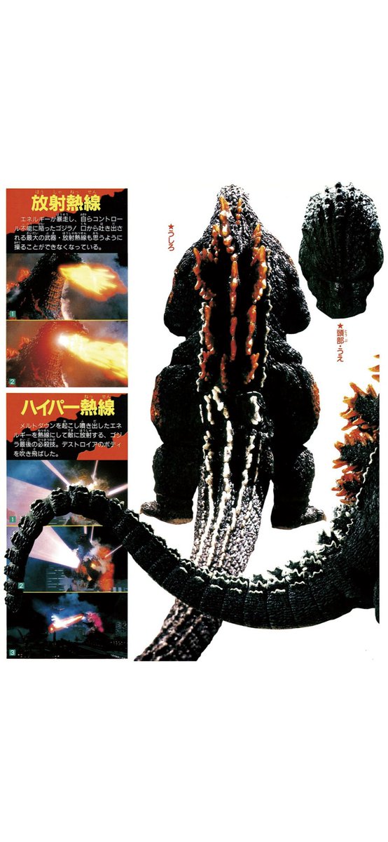 ゴジラVSデストロイア超全集』で、デスゴジの背ビレが全て赤ではない