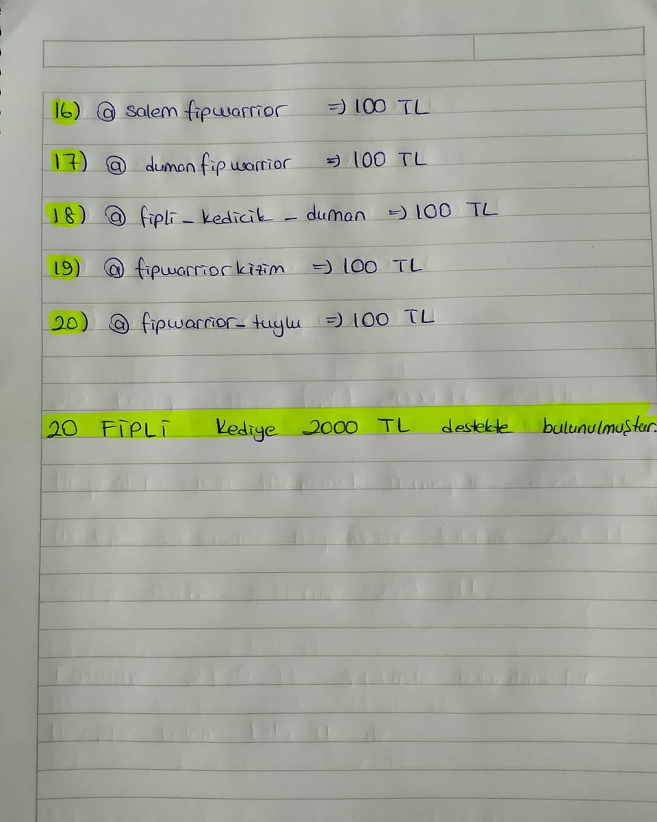 Oğlum için topladığımız paralarla 20 tane fipli kediye destek olduk.Aşağıdaki kullanici isimlerinin hepsi instagramda mevcuttur.Hepsine katkimiz olsun istedik, Ateş öldü onlar ölmesin istedik.

Lütfen sizler de bu hesaplara destek olun olur mu?