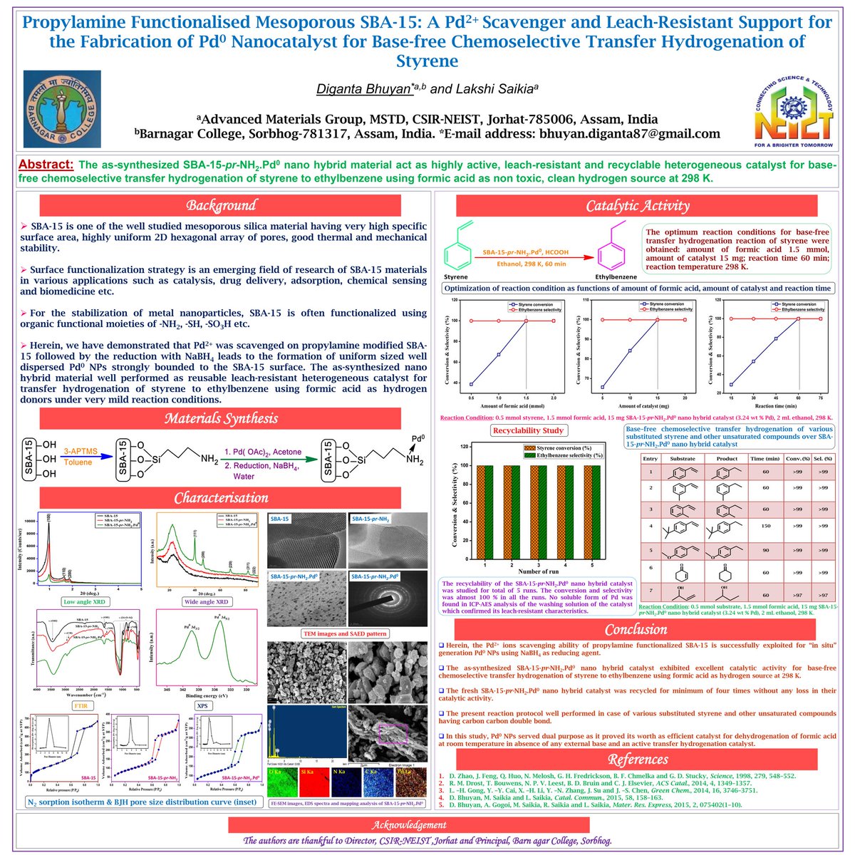 Diganta87468236's tweet photo. @Pcmdschembbc 
PP-15
Diganta Bhuyan, Department of Chemistry, Barnagar College
Title: Propylamine Functionalised Mesoporous SBA-15: A Pd(II) Scavenger and Leach Resistant Support for Fabrication of Pd(0) Nanocatalyst for Base-free Chemoselective Transfer Hydrogenation of Styrene https://t.co/Ef75Pc6BL2