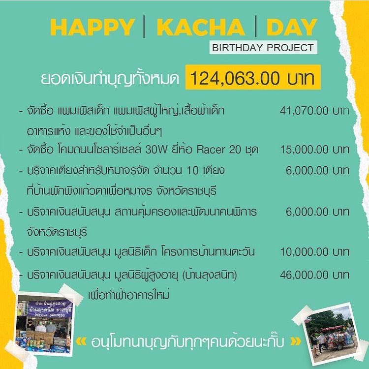 TaoKachaFan's tweet photo. ขออนุโมทนาบุญกับทุกๆท่านด้วย🙏🏼🙏🏼 ขอให้ทุกคนสุขภาพกายและใจแข็งแรงๆนะครับ
ปล.Vlog ต่างๆติดตามได้ที่ช่อง
YouTube: Kachasbrothers 🙏🏼
#Kachasbrothers
#kachanontanun
#behappykacha31st
https://t.co/J9m4PMeuvD https://t.co/rcQ4wRs1hh