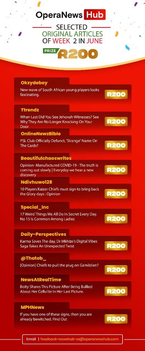 OperaNewsHubZA1's tweet photo. Perseverance, hard work and dedication always pays off. A standing ovation to our last week's original article winners!!!
#OperaNewsHub #YouthDay #unemployment https://t.co/6k9SfS27tT