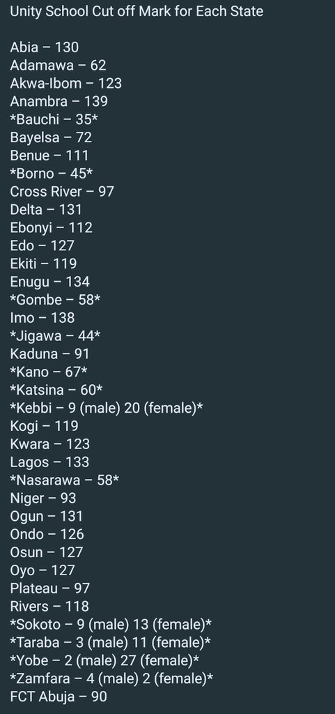 This anomaly has been in place since 1973. Almost 50 years. We see the results.

As long as this remains in place, #Nigeria will never succeed at anything. It will remain in a race to the bottom.