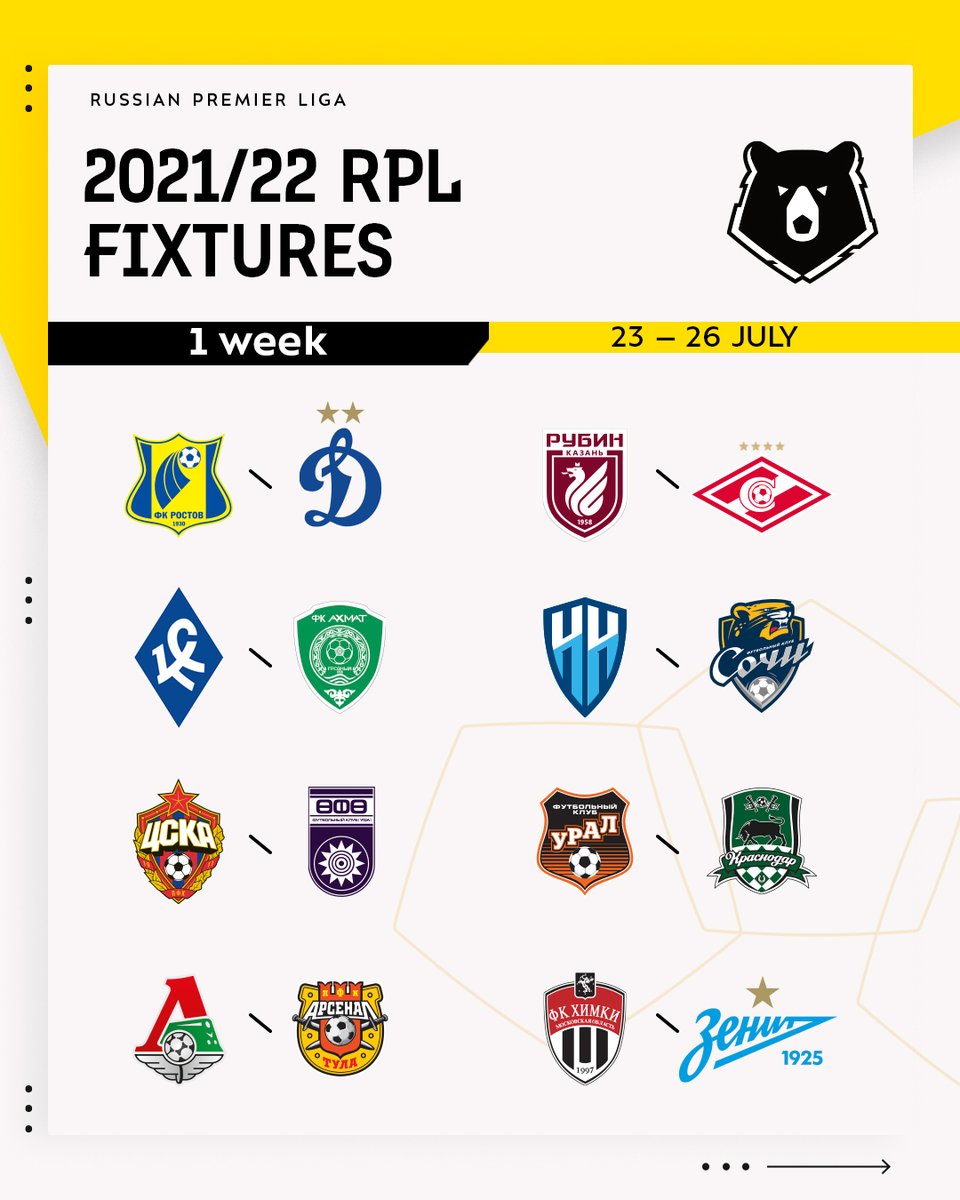 Russian Premier League 21/22 (simulador)