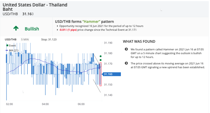 @ceo.codes tweet media