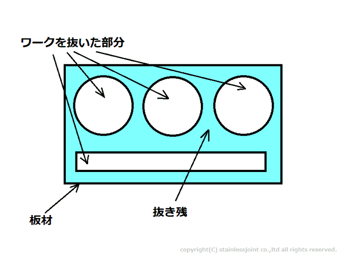 イラストやのtwitterイラスト検索結果
