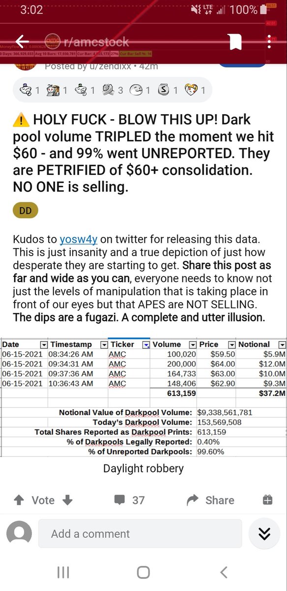 moonplatoon69's tweet photo. Things are getting close please spread the word far and wide 

#amc #AMCSqueeze #AMCSTRONG $amc https://t.co/t4GIubUroG