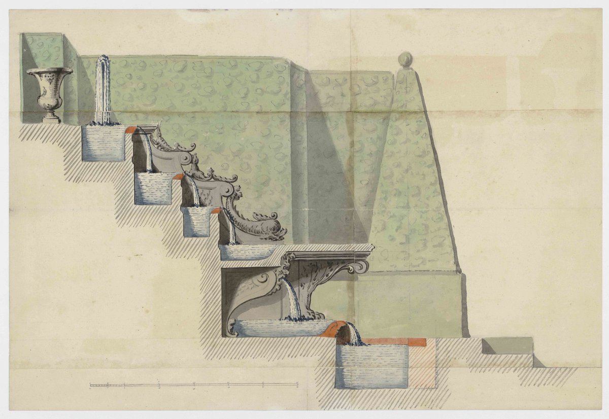 CRCVersailles's tweet photo. #GrandeNouvelle Dans le cadre du projet #VERSPERA, les @ArchivesnatFr viennent de nous livrer plus de 4800 nouveaux clichés de plans anciens du @CVersailles ! Ils rejoindront en 2022 ceux déjà en ligne des AN et de @laBnF sur notre Banque d'images !
📚➡️https://t.co/pEflLTiv8I https://t.co/gGm3NE9vz4