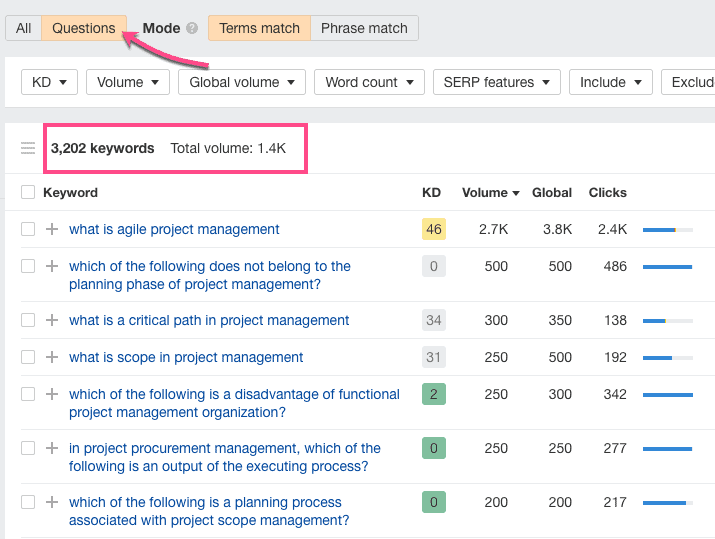 sheetsmarketers's tweet photo. How to (quickly) find topical FAQ keywords in 3 steps:

1️⃣ Scrape entities from Google Images
2️⃣ Add keywords + entities to @ahrefs 
3️⃣ Filter by questions

Read more:
https://t.co/Zl7vfsXBNo https://t.co/lfPfGbXsmx