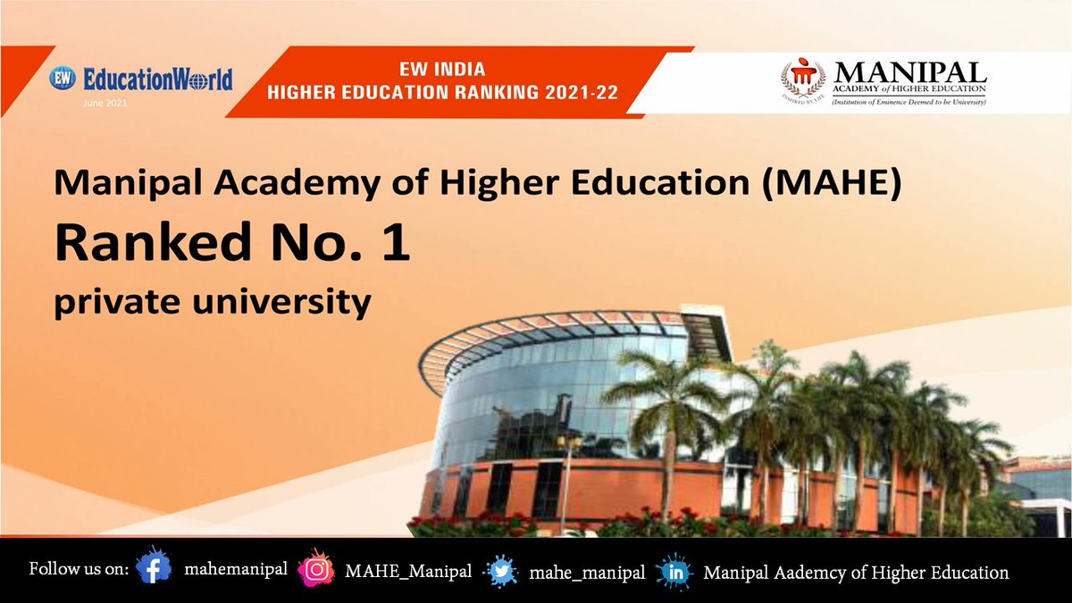 Manipal Academy of Higher Education (MAHE) again Ranked Number One.

#MAHE #Manipal #Ranking #RankOne #ManipalUniversity #HigherEducation