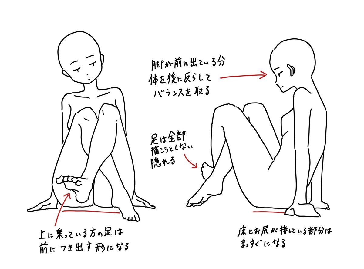 比較的初心者向けイラスト講座 3ページ目 Togetter