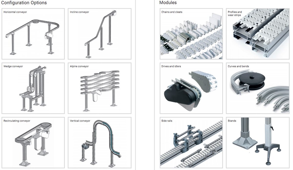 CL78562266's tweet photo. We are the aluminum profile manufacturer. The conveyor is one of products. We have 65mm, 85mm and 105mm to assembly different conveyor system. We also provide the accessories. If you are interested in it, please leave you email address or WhatsApp. https://t.co/u8NK0aeRRG