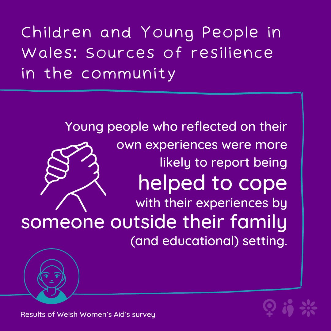 WelshWomensAid's tweet photo. #ITrustThem research showed how much children and young people need their wider communities

We know that survivors are likely to disclose abuse to wider communities before accessing specialist support- it's so important that they are believed &amp; respected

https://t.co/Q3pyQFD0yZ https://t.co/eyWVjDADjK