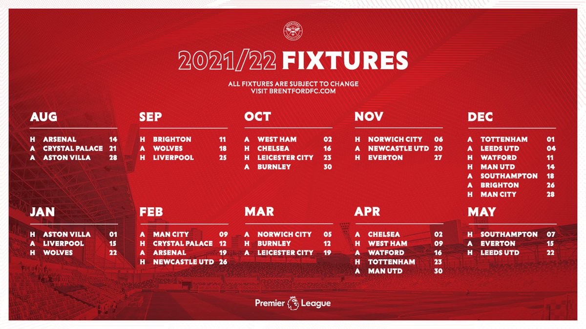 Brentford FC tweet media