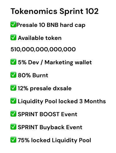 Sprinttoken's tweet photo. New presale ready for SPRINT102, check out our tokenomics!
ePic Paper https://t.co/NpIkdw3IQ8
Presale
 https://t.co/IPPRlFOiaj
Contract
0xb3bB0EB68F96f8cEB88287E1591FaB150F8AF6Cf
#BSC #SHITCOIN #btc #pump #doge #shiba #altcoin #NewCoin https://t.co/6gYGPE5gsS