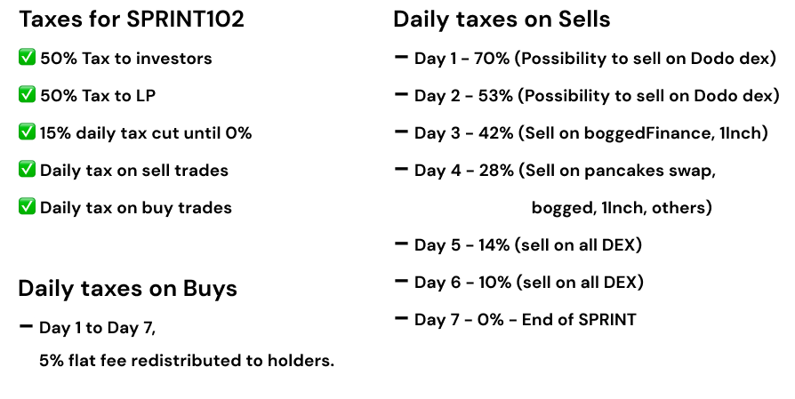 Sprinttoken's tweet photo. New presale ready for SPRINT102, check out our tokenomics!
ePic Paper https://t.co/NpIkdw3IQ8
Presale
 https://t.co/IPPRlFOiaj
Contract
0xb3bB0EB68F96f8cEB88287E1591FaB150F8AF6Cf
#BSC #SHITCOIN #btc #pump #doge #shiba #altcoin #NewCoin https://t.co/i35keSPGlp