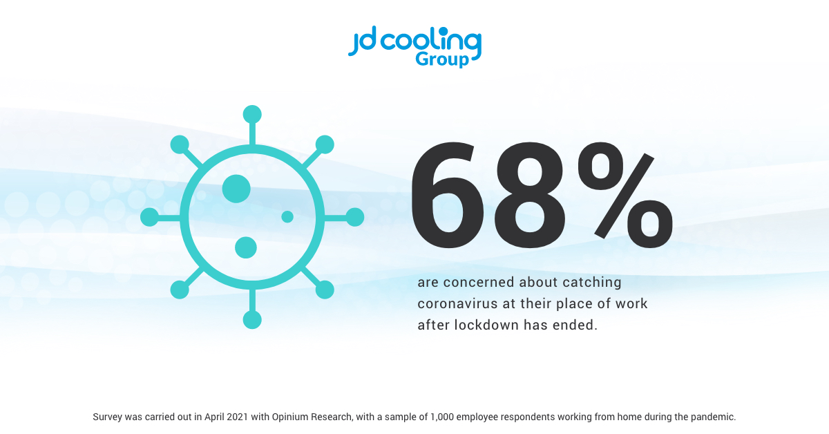 JD Cooling Group tweet media
