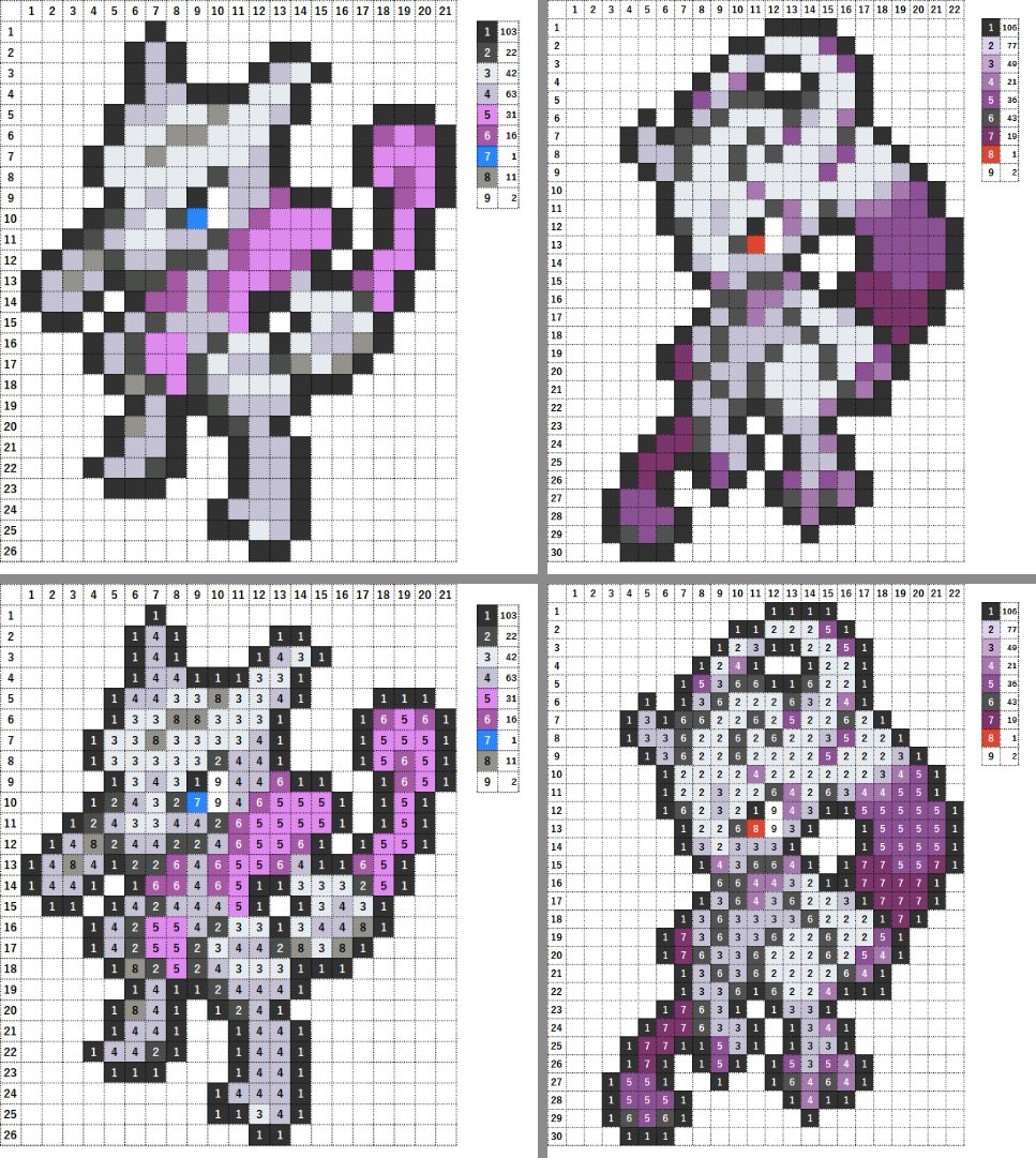 ট ইট র なやここ ポケモンアイロンビーズ図案つくる人 メガミュウツーxyです ๑ W ๑ なんとまあ衝撃的なフォルムでしょう ミュウツー アイロンビーズ パーラービーズ クロスステッチ ドット絵 図案 Pixelart ট ইট র なやここ ポケモンアイロンビーズ図案つくる人 メガミュウツーxyです ๑ W ๑ なんとまあ衝撃的なフォルムでしょう ミュウツー アイロンビーズ パーラービーズ クロスステッチ ドット絵 図案 Pixelart