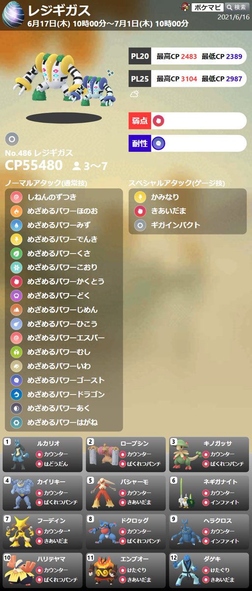 ポケモンgo攻略情報 ポケマピ レジギガス伝説レイド 21 6 17 木 朝10時 7 1 木 朝10時 色違い初登場 個体値100 Cp 通常時 24 天候ブースト時 ときどき曇り 3104 対策ポケモンなどの詳細は動画や記事をご覧ください 動画 T ポケモンgo攻略情報 ポケマピ レジギガス伝説レイド 21 6 17 木 朝10時 7 1 木 朝10時 色違い初登場 個体値100 Cp 通常時 24 天候ブースト時 ときどき曇り 3104 対策ポケモンなどの詳細は動画や記事をご覧ください 動画 T