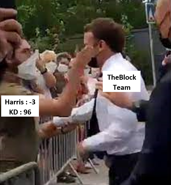 5 KD pour nous, 6 Harris pour <a href="/TheBlockTTFL/">TheBlockTeamTTFL</a>.. Le reste se passe de commentaire