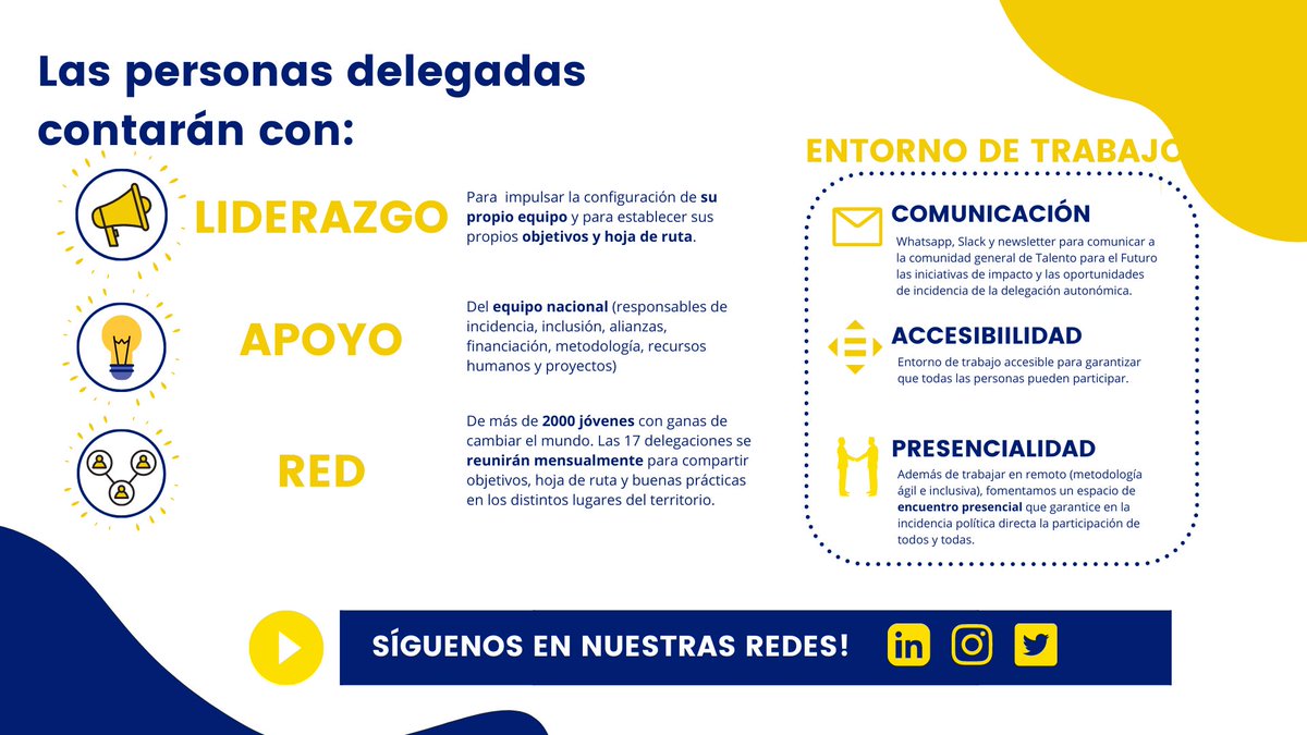 Las 17 delegaciones contarán con el apoyo del equipo nacional (responsables de incidencia, inclusión, alianzas, financiación, metodología, recursos humanos y proyectos) y con la libertad de impulsar la configuración de su propio equipo. Además, las 17 delegaciones se reunirán mensualmente para compartir objetivos, hoja de ruta y buenas prácticas en los distintos lugares del territorio. 
Con esta iniciativa, Talento para el Futuro busca poner en el centro la fuerza de las distintas Comunidades Autónomas y realidades de España y otorgar a la juventud una estructura que le permita incidir políticamente y realizar proyectos de impacto que den respuesta a sus necesidades y objetivos en todo el país. 
