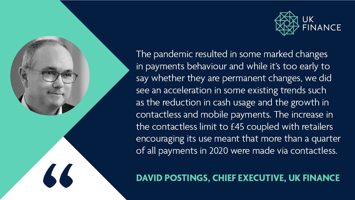 UKFtweets's tweet photo. Our latest Payment Markets report published today highlights changes in the type of payments people in made in 2020, with a growth in contactless payments, mobile payments, internet banking and a reduction in cash usage. 

Full quote and details here: https://t.co/DKJFePelm8 https://t.co/B15OiPwRG1