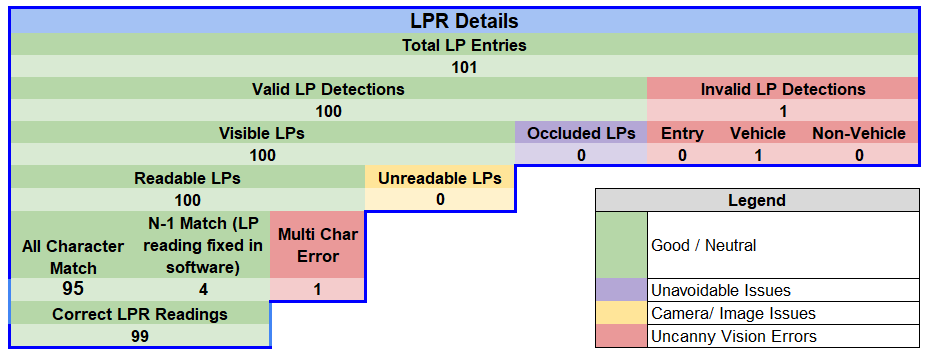 Uncanny Vision tweet media
