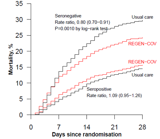 Peter Horby @peterhorby.bsky.social tweet media