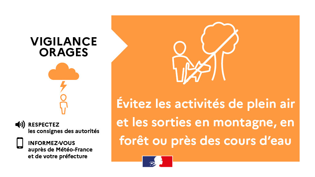 Prefet76's tweet photo. ⚠️ @Meteofrance place la #SeineMaritime en vigilance #ORANGE 🟠 orages ⛈️ et jaune pluie-inondation.

➡️ Orages accompagnés de grêle dès le début d'après-midi.
✅ Ne vous engagez jamais sur une route immergée, même partiellement. 
➕d'informations  💻👉 https://t.co/2OIvnTxVC0 https://t.co/clV2u6oo3l