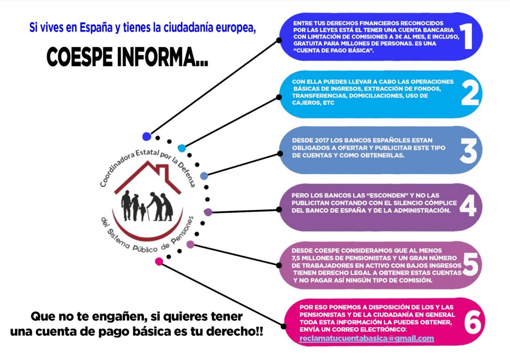 Ejerce tus derechos, que no te engañen !
