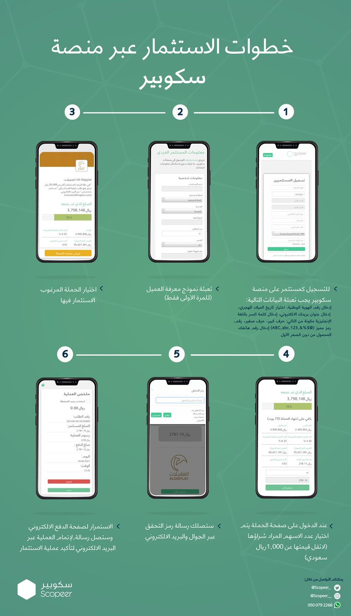 Scopeer | سكوبير tweet media