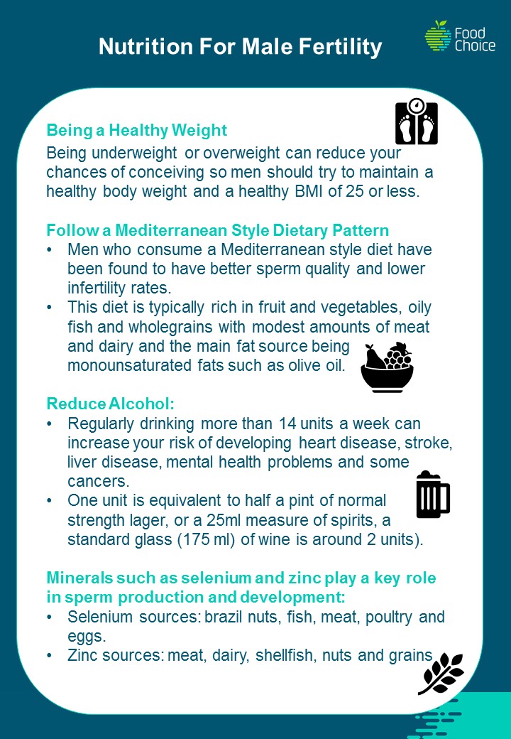 14 Foods Affecting Your Weight: Infographic with Weight Watchers