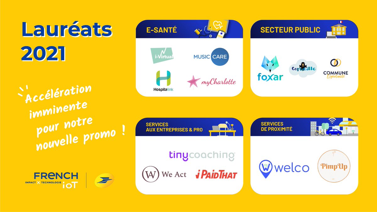 📣Annonce | #FrenchIoT révèle les #startups lauréates du programme accélérateur promo 2021 🥁 <a href="/GroupeLaPoste/">La Poste Groupe</a> <a href="/Docapost/">Docaposte</a>
🤜12 start-up - 4 thématiques - 9 régions 
🤜100% engagées 
🤜100% parité 
➕ d'infos : concours-french-iot.laposte.fr

⬇ Thread ⬇