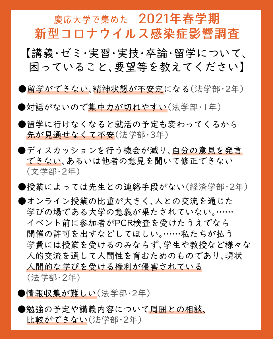 freekeio's tweet photo. 【講義・ゼミ・実習・実技・卒論・留学について、困っていること、要望等を教えてください】
留学に行けない、人との交流がないなどの意見が多数寄せられました。

#学費無償化
#FREE慶応 https://t.co/RU2i2NQEKn