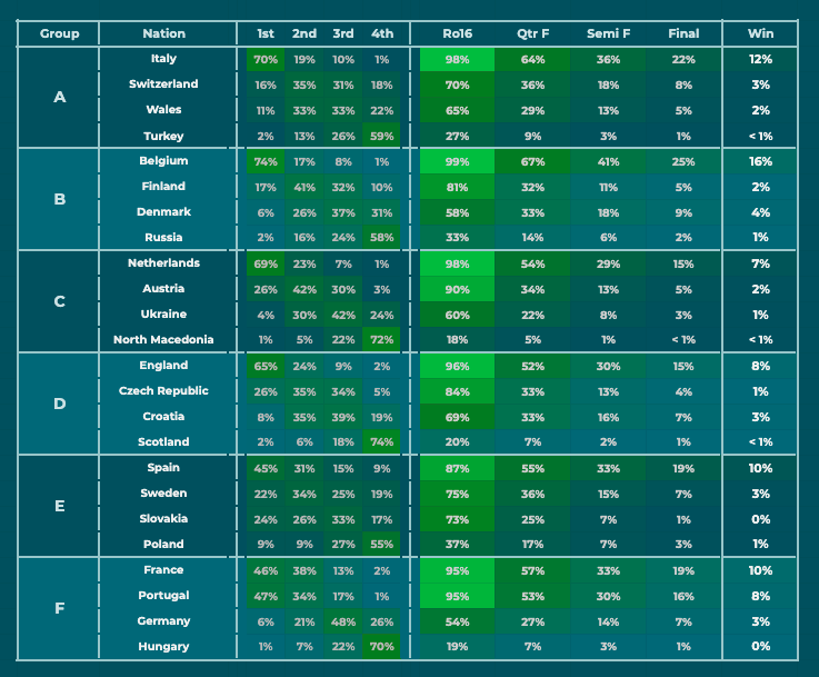 James Douglas tweet media