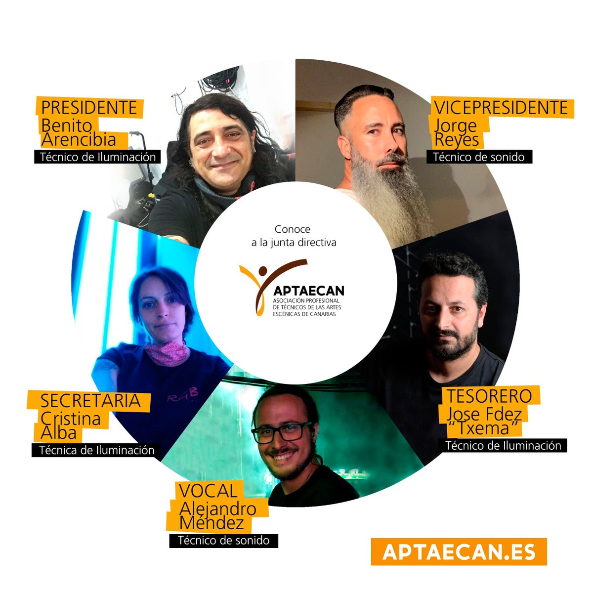 aptaecan's tweet photo. Os volvemos a presentar a la nueva junta directiva de APTAECAN.
Nuevas ideas, mimos objetivos.
Juntos somos más fuertes.
Hazte socio. Hazte socia.info@aptaecan.es
#Aptaecan #IslasCanarias #SomosAptaecan #NoSomosInvisibles #Juntossomosmasfuertes https://t.co/3XPVXmeVSu