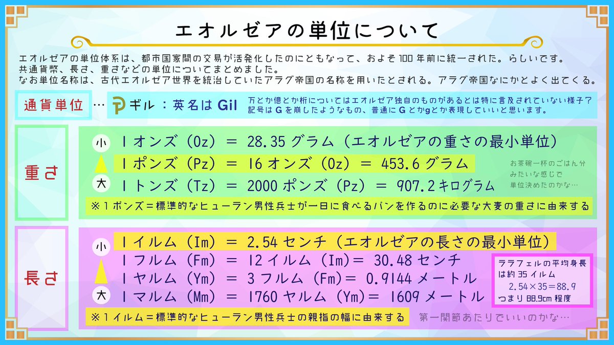 エオルゼアの単位】 おなじみの通貨単位のギルはさておき、イルムやらポンズやらよくわからない海外の単位のようなものも出てきます あれらはエオルゼアの単位なので実在するものではありません  重さや長さの表記が登場したら、電卓を叩いて計算してみるのも面白いかも ...