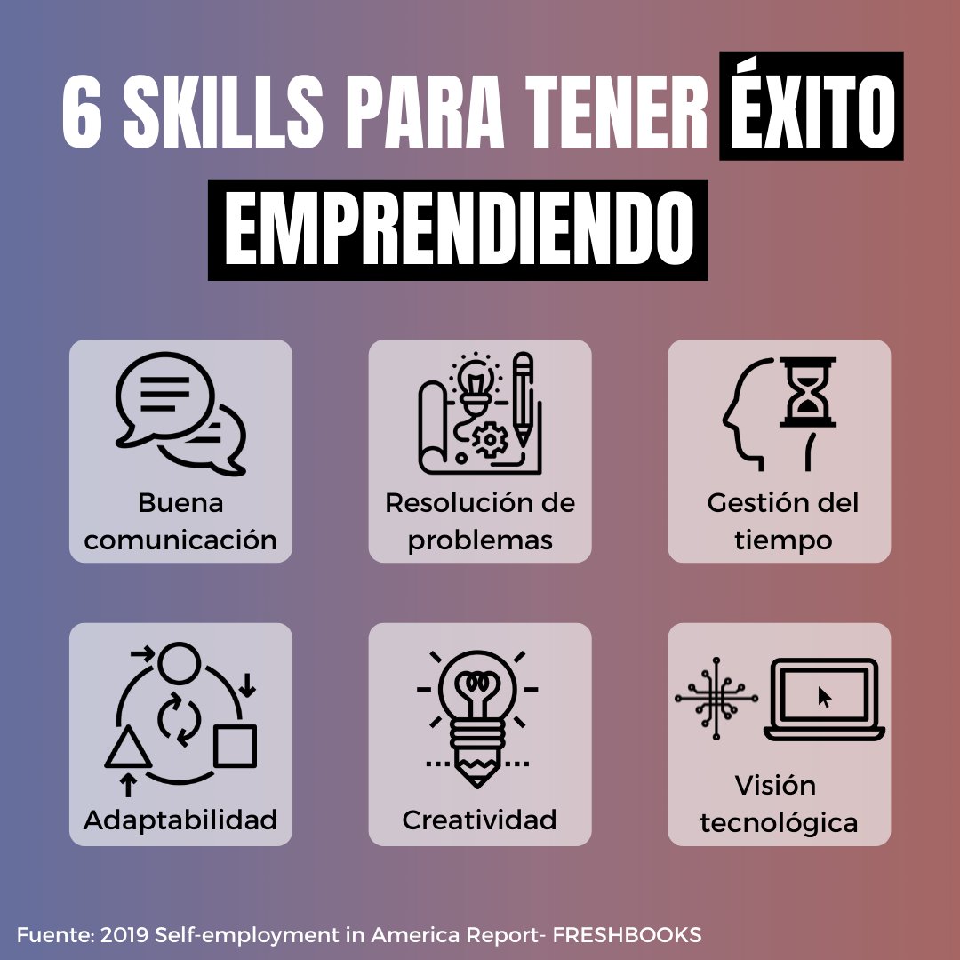 shkways's tweet photo. ¿Tienes estas 6 capacidades imprescindibles para tener éxito emprendiendo? 🔝
Lee el artículo completo de FreshBooks ➡️ https://t.co/dU6ZI8pO5D
#shackleton #shackletoninnovation #shkways #skills #capacidades #emprendimiento https://t.co/q3iwfozC67