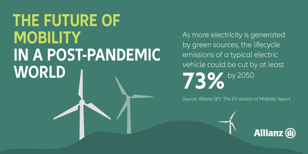 SarahMallaby's tweet photo. Over 100m electric cars are expected to be on the roads by 2030 with annual sales at around 20m worldwide. This would cut demand for oil products by 127 million tonnes per year.
Find out more about the future of mobility by downloading our report ➡️https://t.co/7EmQ7OwlAl https://t.co/Ag9Baym9A7